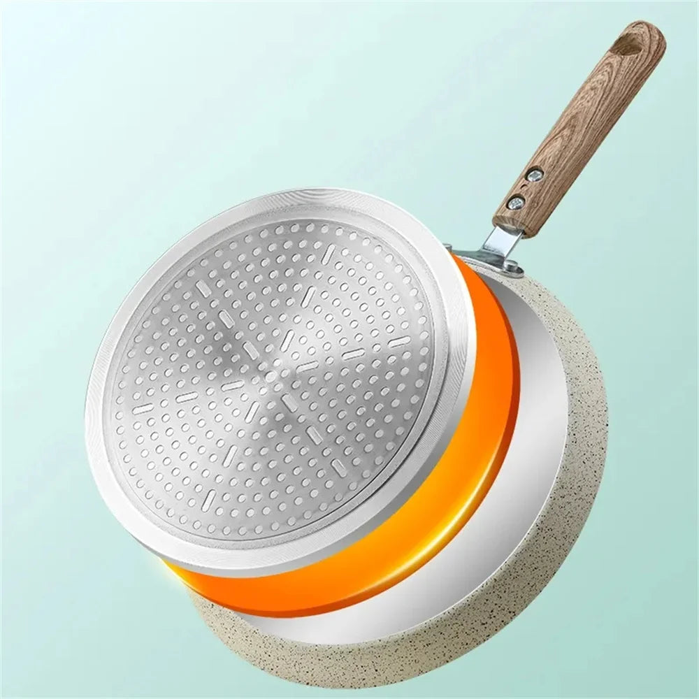 Non-Stick Frying Pan – Multi-Use Skillet for Gas & All Stovetops