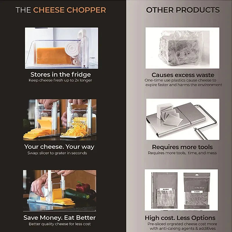 Cheese Cutter with Container