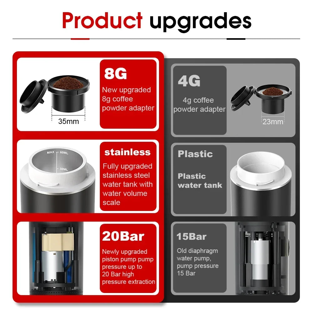 Electric Portable Espresso Coffee Maker