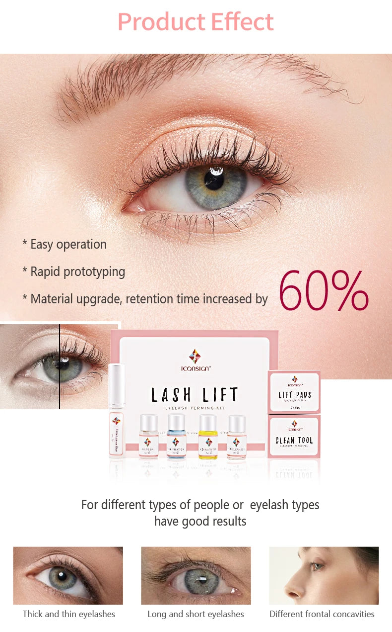 Iconsign Lash Lift Kit