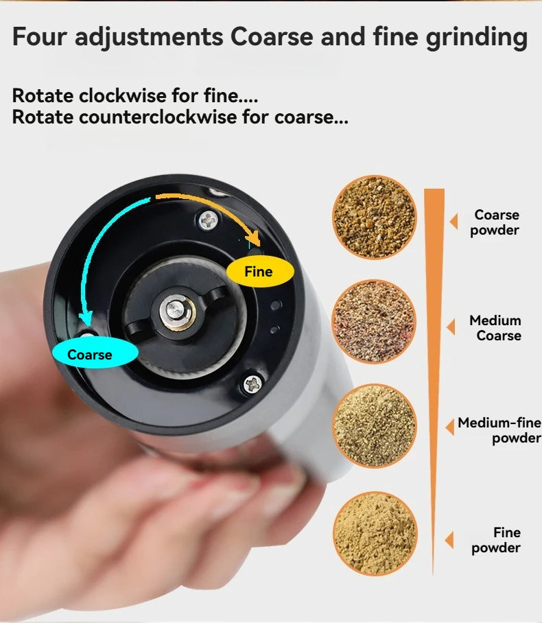 Automatic Electric Salt & Pepper Grinder