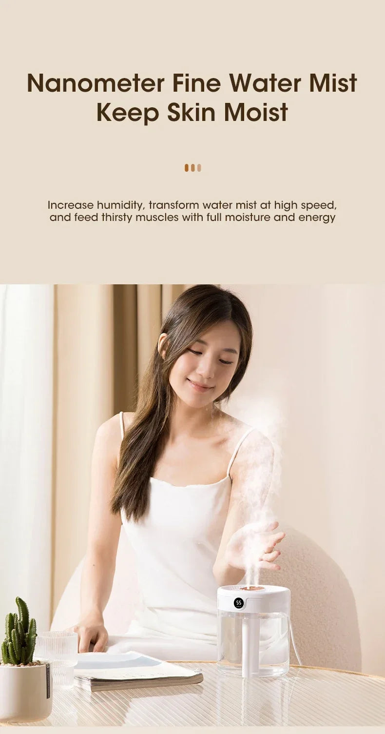 Dual Nozzle Humidifier with Night Light – 2L