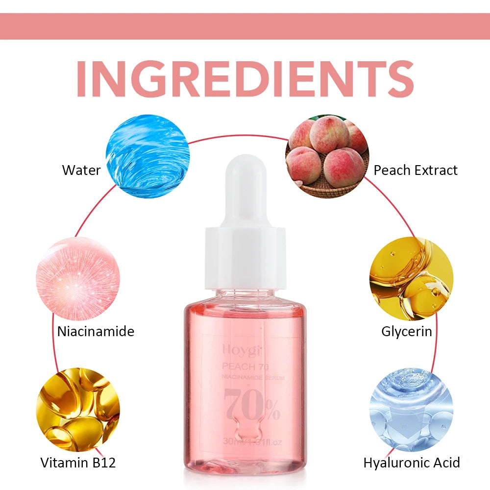 30ml Niacinamide Face Serum