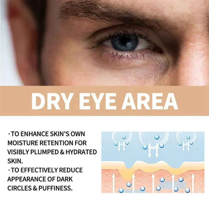 Men's Retinol Eye Cream