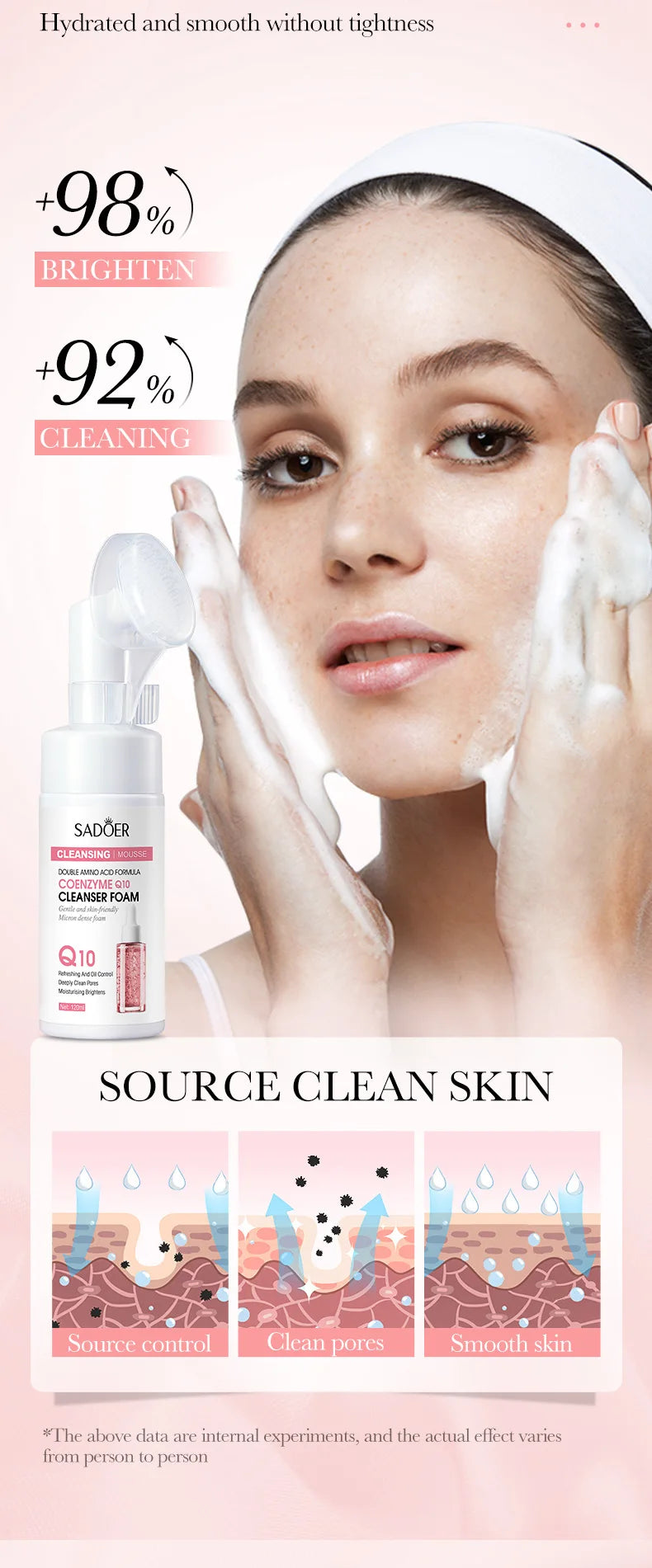 Q10 Vitamin C Facial Cleanser