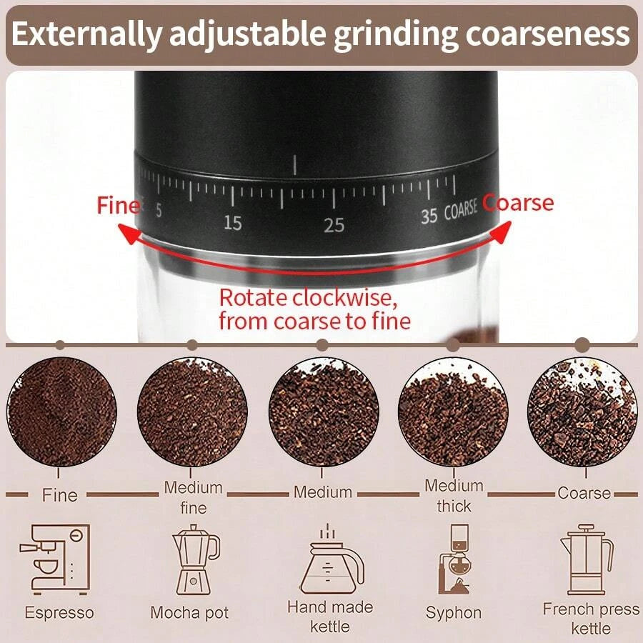 Portable Electric Coffee Grinder