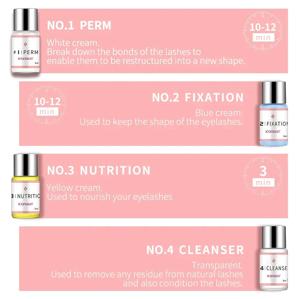 Iconsign Lash Lift Kit