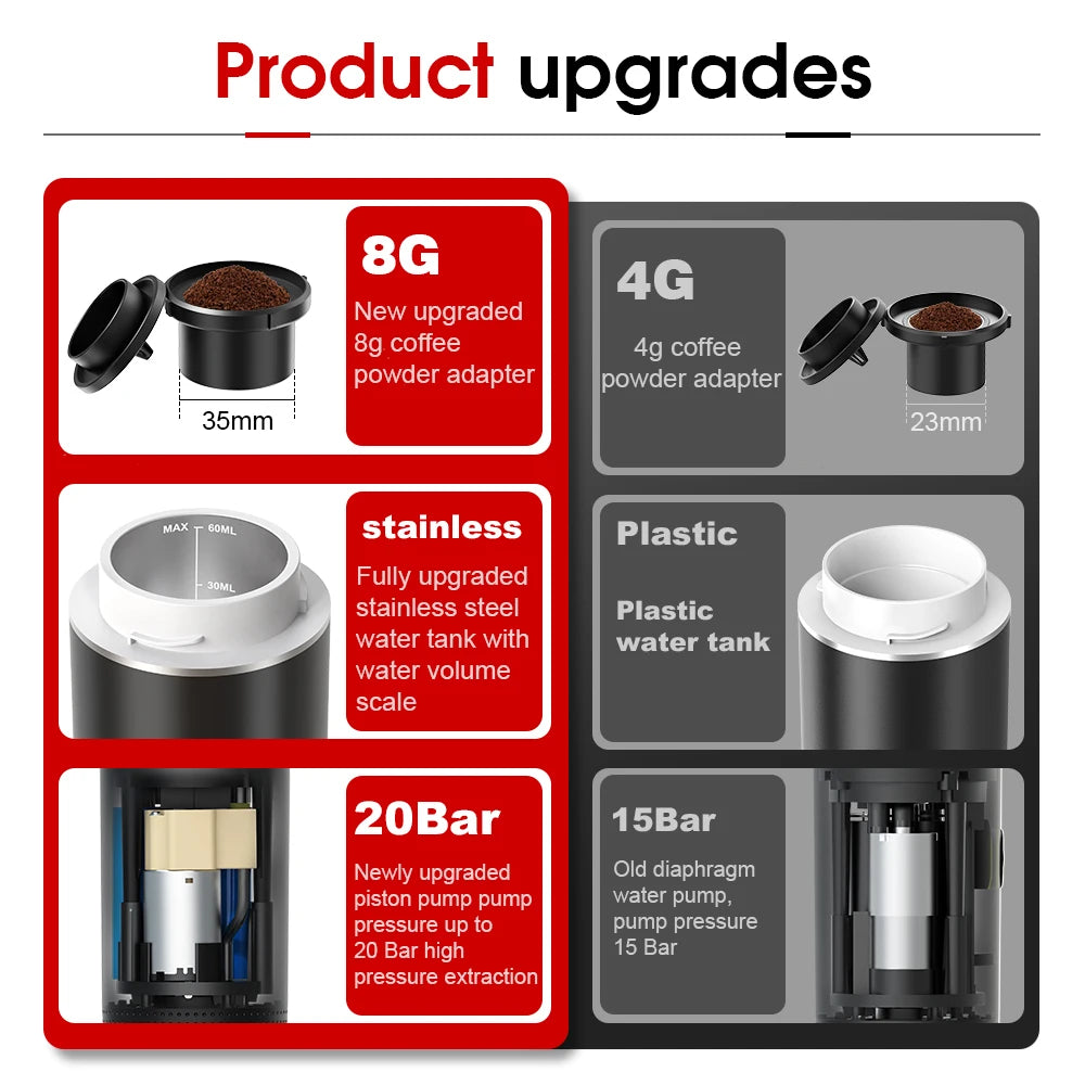 Electric Portable Espresso Coffee Maker