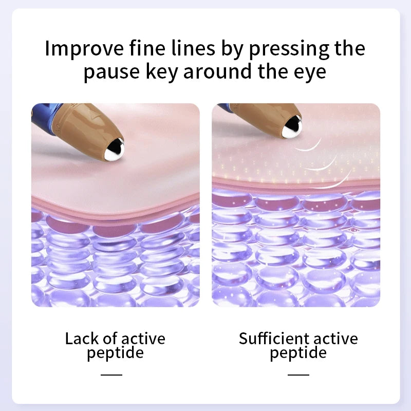 Anti-Wrinkle Eye Cream with Roller Ball