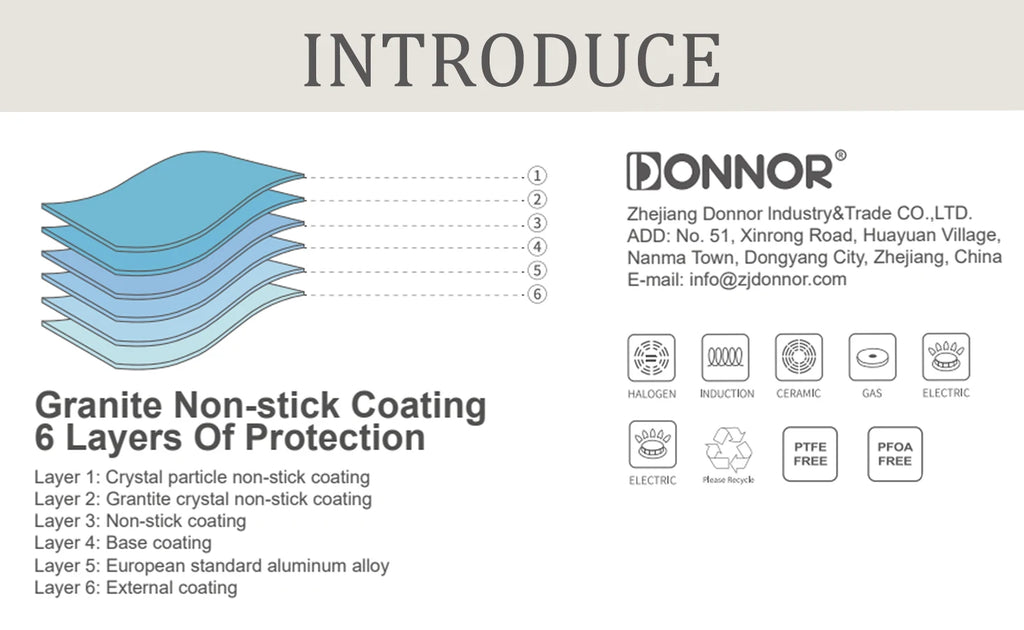 Donnor Nonstick Cookware Set