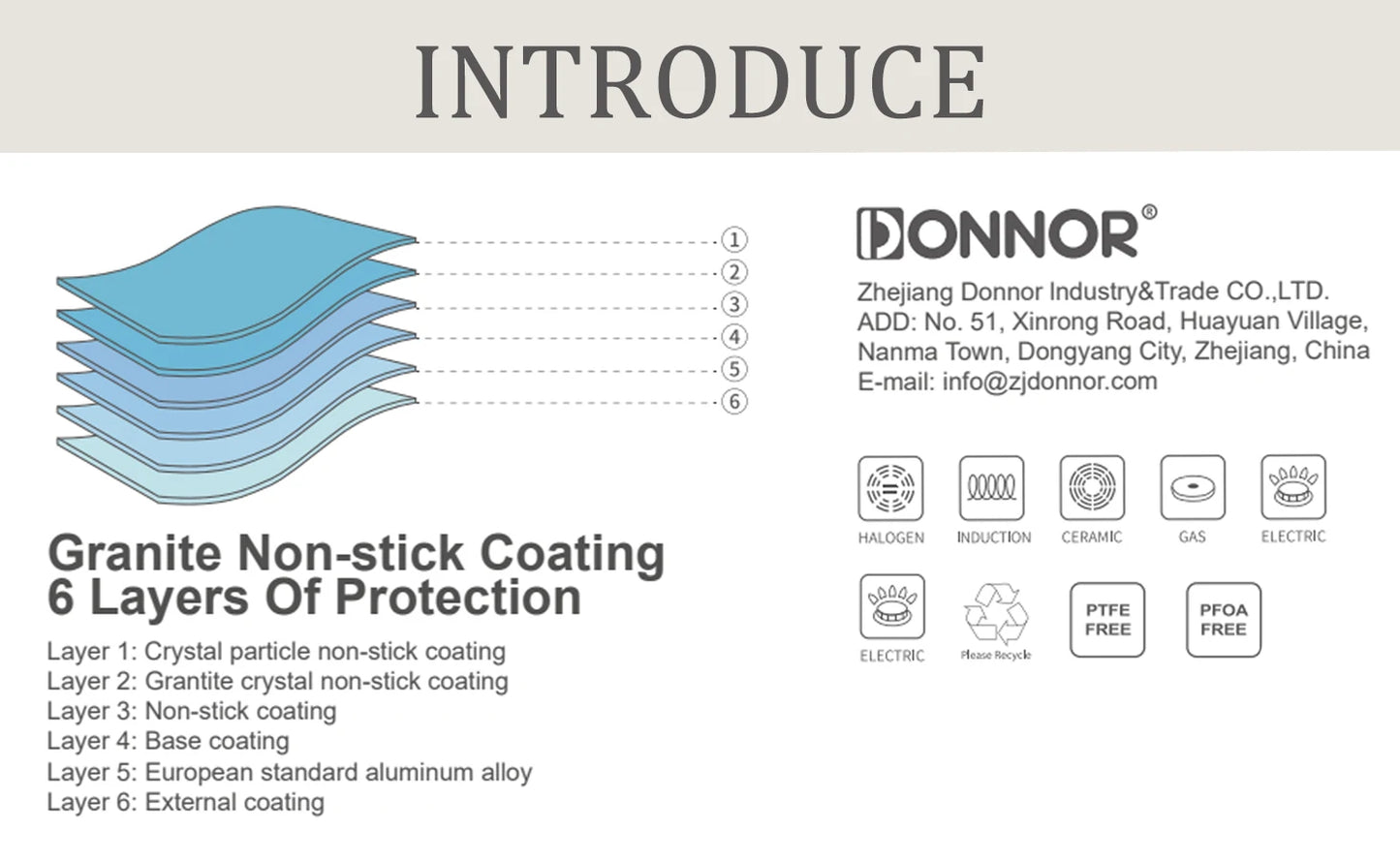 Donnor Nonstick Cookware Set