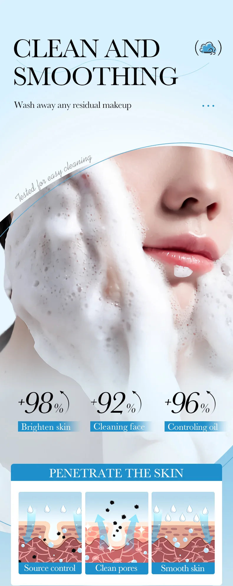 Q10 Vitamin C Facial Cleanser