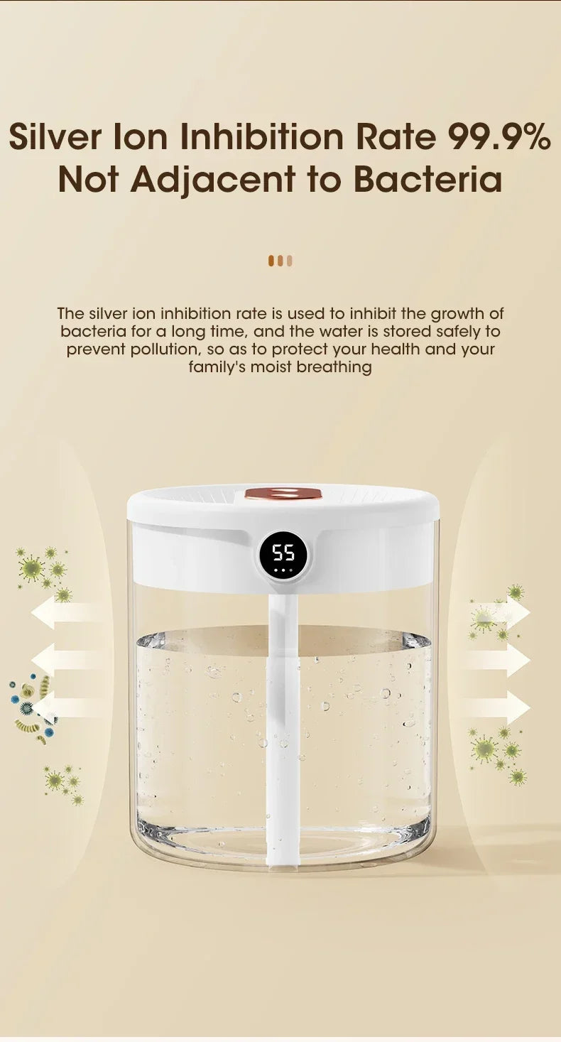 Dual Nozzle Humidifier with Night Light – 2L