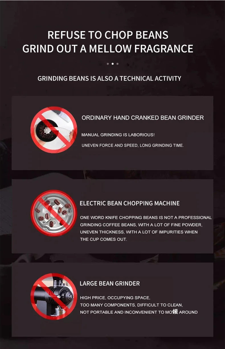 Portable Electric Coffee Grinder
