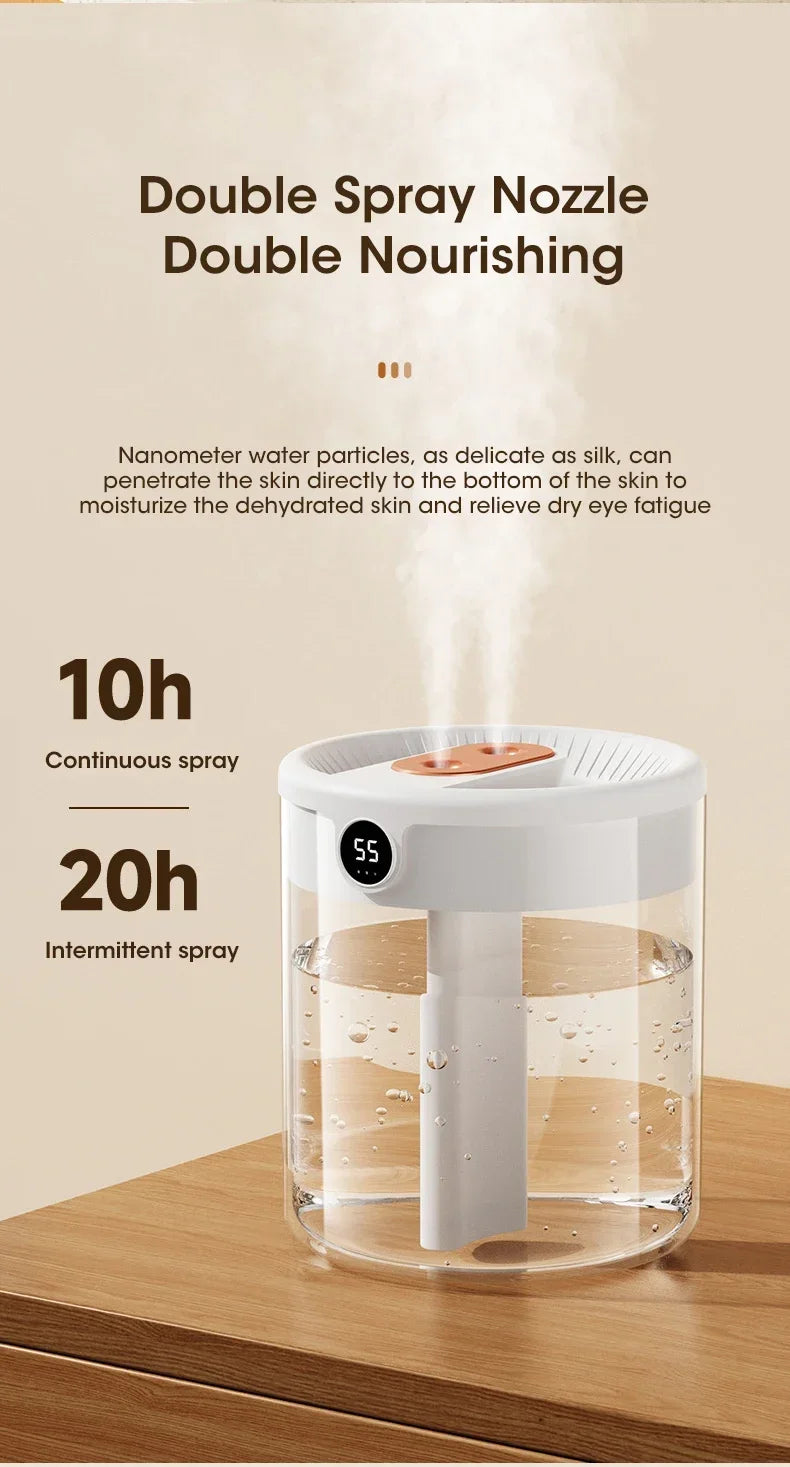 Dual Nozzle Humidifier with Night Light – 2L