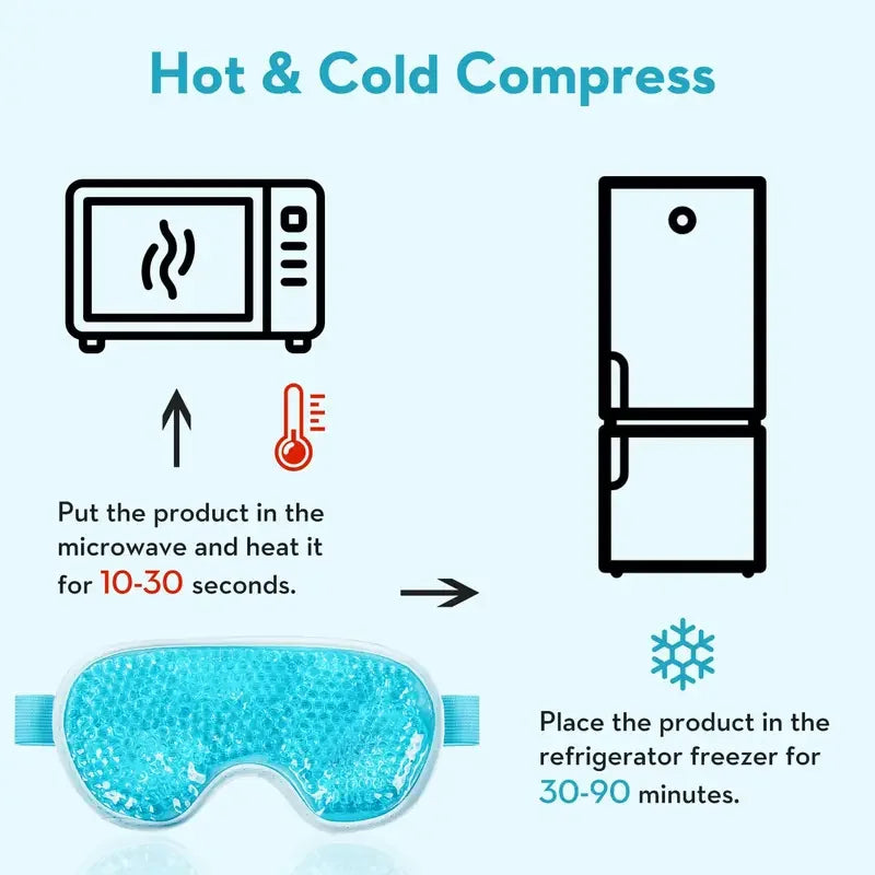 Gel Eye Mask – Hot & Cold