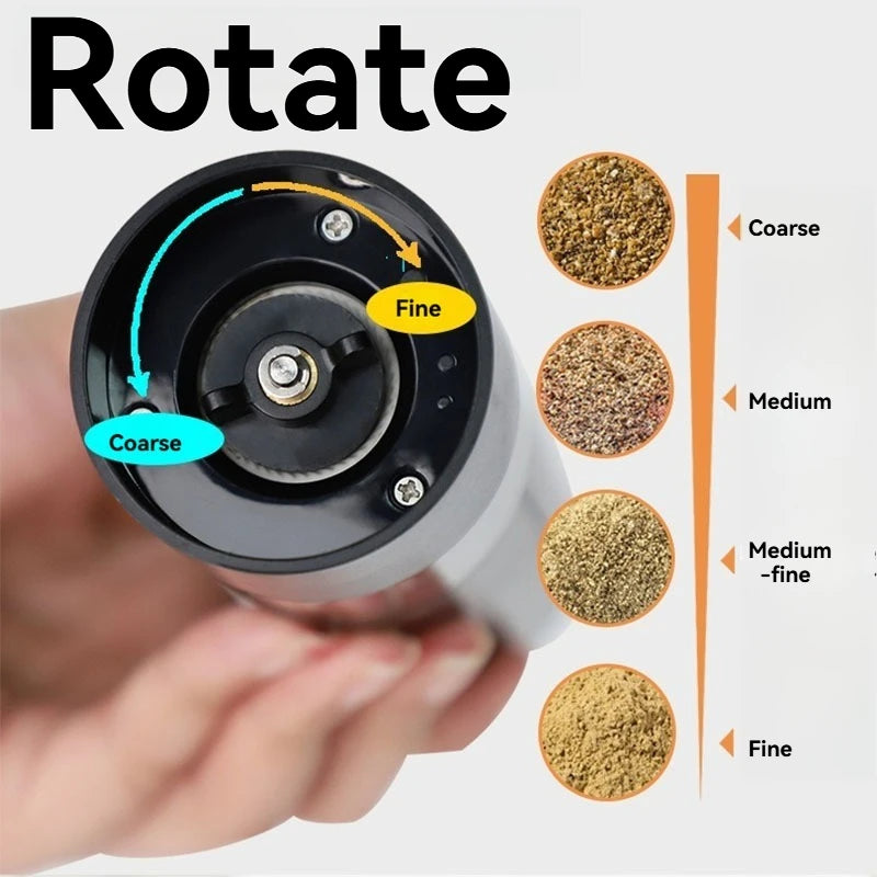 Automatic Electric Salt & Pepper Grinder