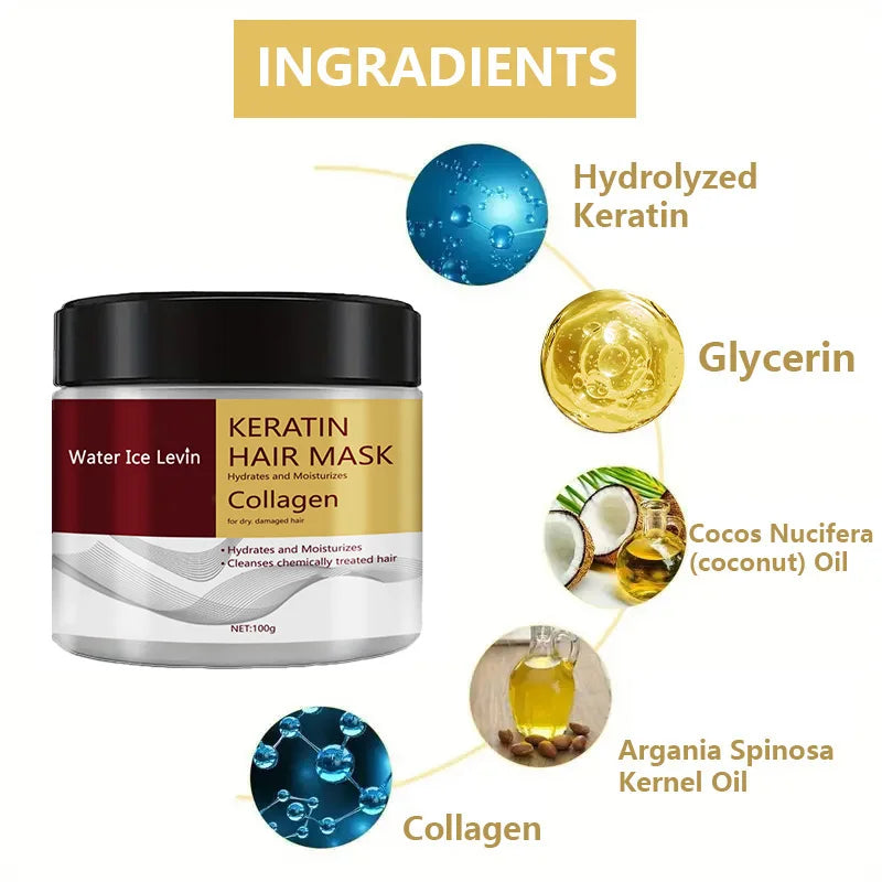 Water Ice Levin Collagen Keratin Hair Mask - 100G