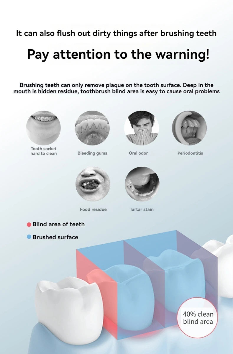 Manual High-Pressure Oral Irrigator